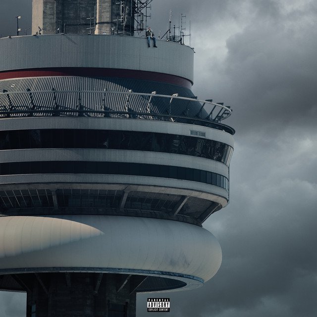 Cover of Views