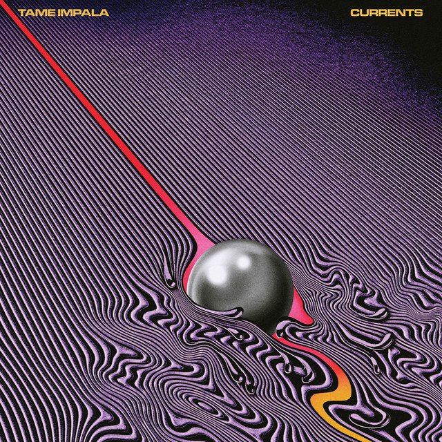 Cover of Currents